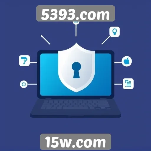 Avaliação dos recursos de segurança do site 5393.com